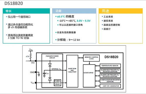 一網(wǎng)線連萬物，一按鈕護(hù)安全 淺析1-Wire接口與iButton安全產(chǎn)品在信息系統(tǒng)集成中的應(yīng)用